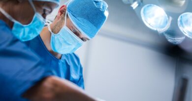 HCN atinge marca de mil cirurgias em 5 meses