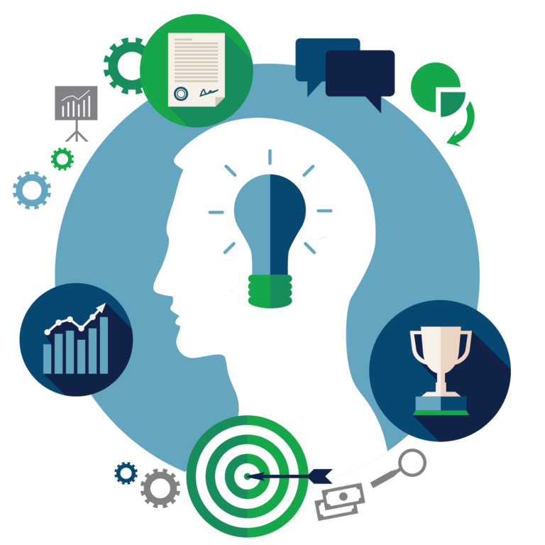 Como estruturar um processo de geração de leads B2B?