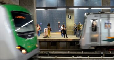 Brasil | Mobilidade Urbana | Transporte