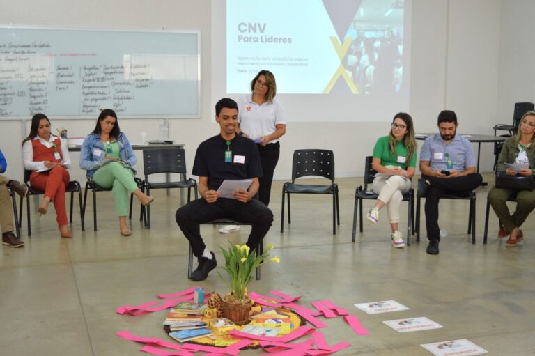 IMED – Instituto de Medicina, Estudos e Desenvolvimento | HETRIN – Hospital Estadual de Trindade | Comunicação não violenta