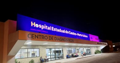 IMED - Insituto de Medicina, Estudos e Desenvolvimento | HCN - Hospital Estadual do Centro-Norte Goiano | Câncer de mama
