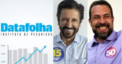 Eleições. Datafolha. — Foto/ Reprodução: Ricardo Nunes (MDB) e Guilherme Boulos (PSOL)