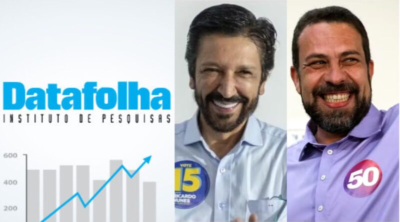 Eleições. Datafolha. — Foto/ Reprodução: Ricardo Nunes (MDB) e Guilherme Boulos (PSOL)